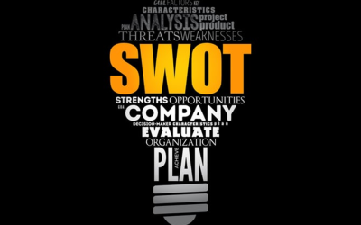 Cómo Alcanzar el Éxito Empresarial Conociendo Tus Fortalezas y Debilidades