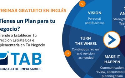 ¿Tienes un Plan para tu Negocio?  Aprende a Establecer Tu Dirección Estratégica e Implementarla en Tu Negocio