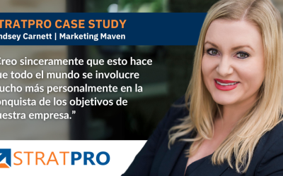 TAB Case Study: MARKETING MAVEN