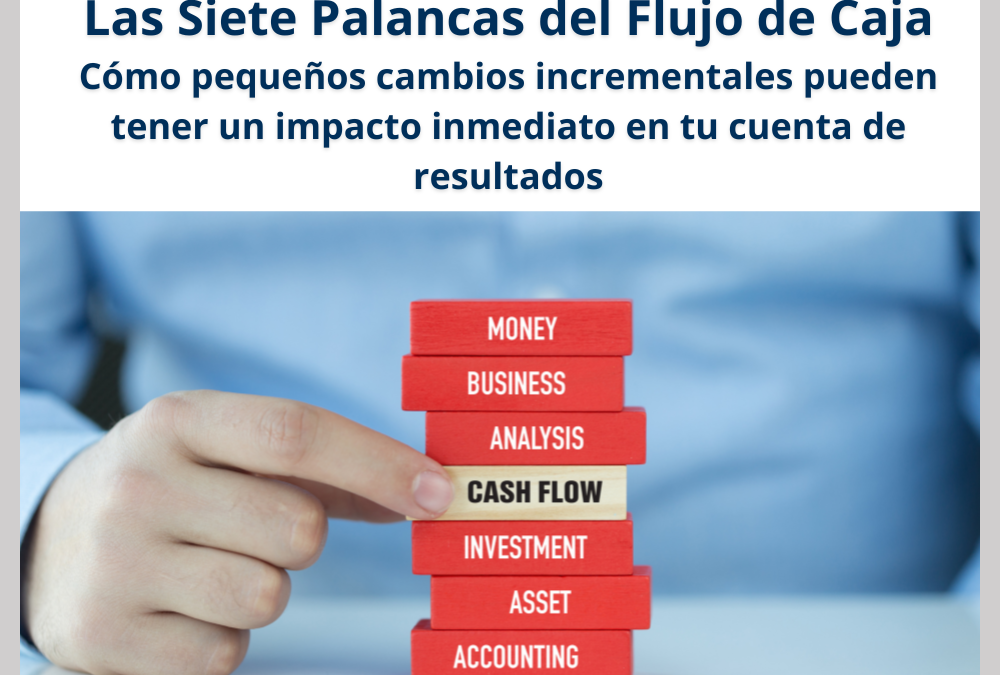 Cómo pequeños cambios incrementales pueden tener un impacto inmediato en tu cuenta de resultados